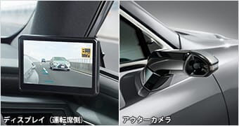 デジタルアウターミラー