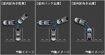 Lexus Teammate Advanced Park