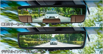 デジタルインナーミラー