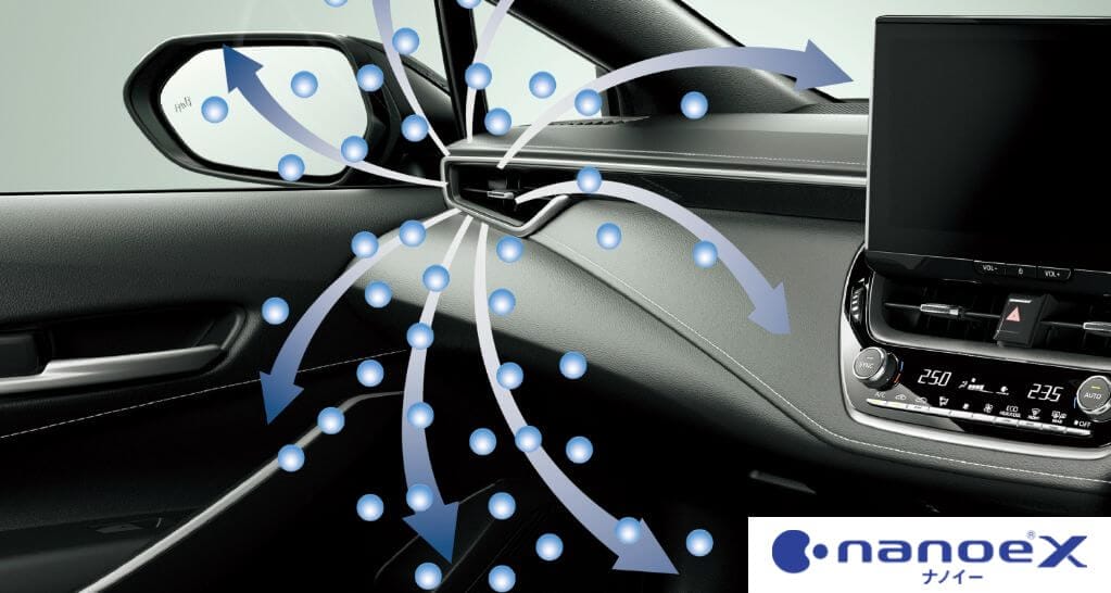 年間3万円の節約も!自動車保険料を下げる方法