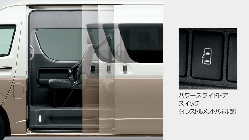 デュアルパワースライドドア