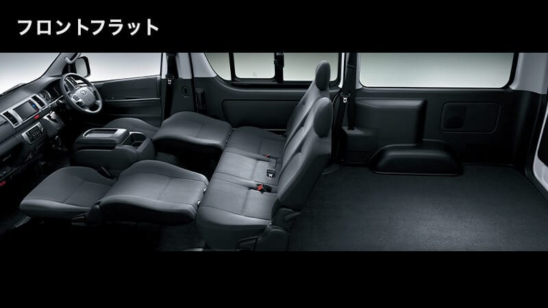 自動車保険料を抑える最短ルート