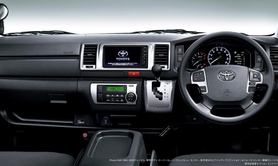 ハイエースを賢く買うならローンの金利差を味方に